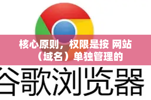 核心原则，权限是按 网站（域名）单独管理的